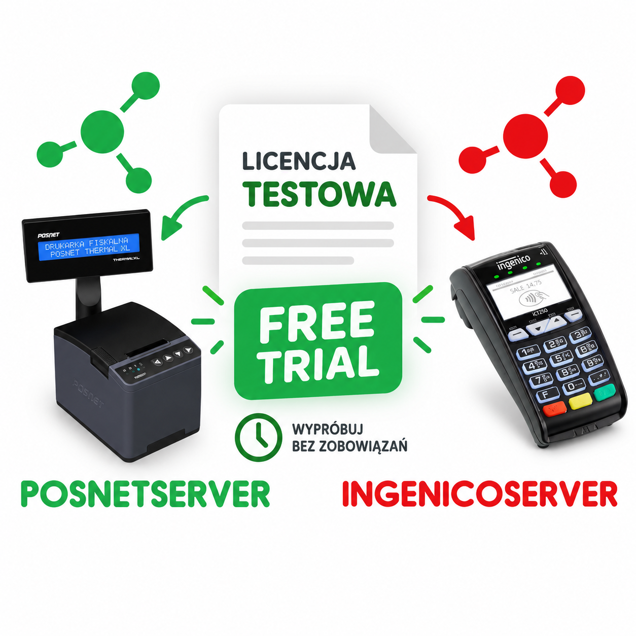 Licencja testowa